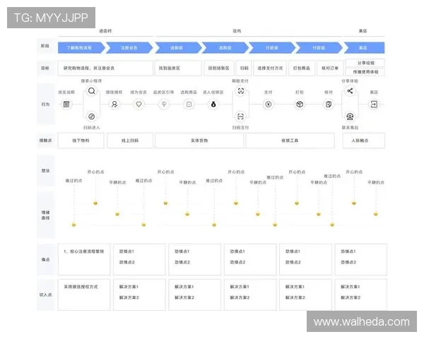 球王会体育网页版用户评价与口碑分析，真实用户体验分享